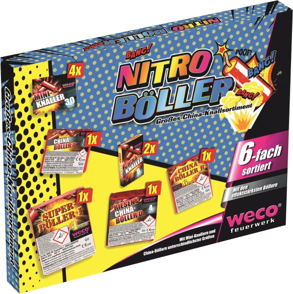 Nitro B&ouml;ller